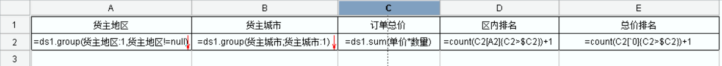 如何利用报表工具实现排名分析