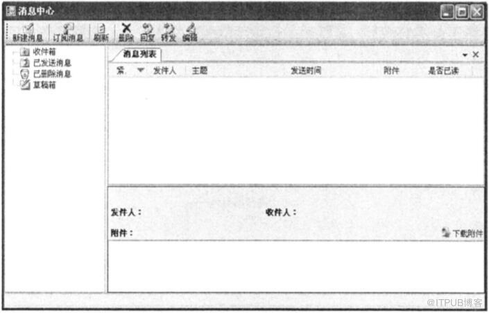 PDM应用模块设计