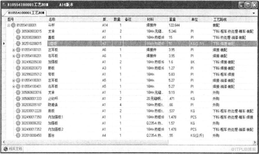 PDM应用模块设计