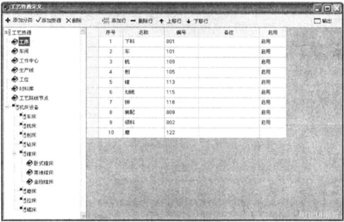 PDM应用模块设计