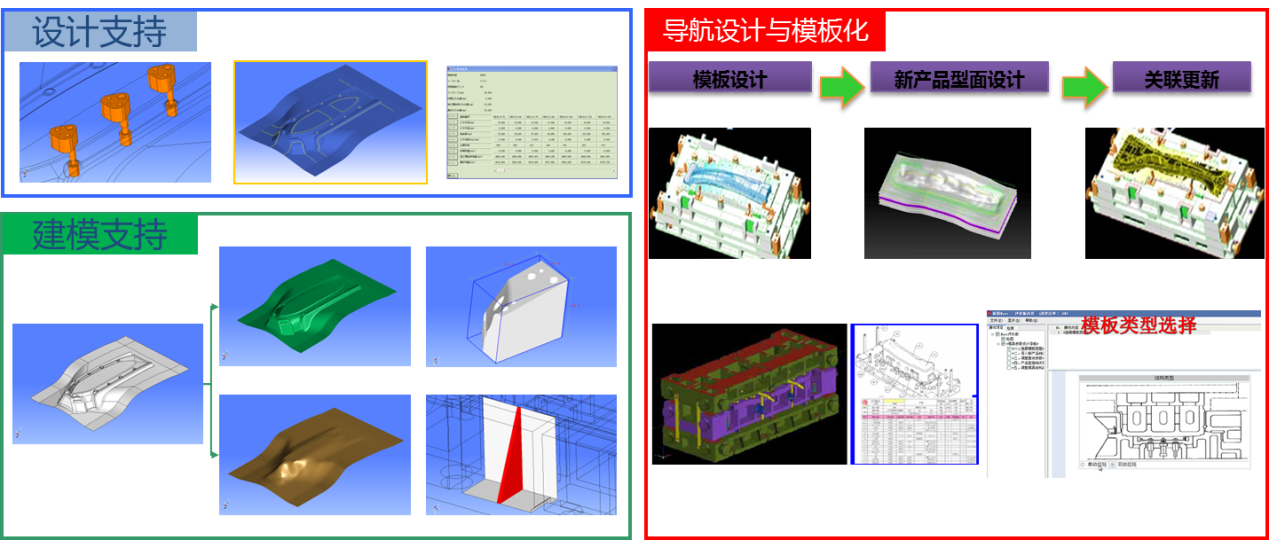 冲压模具行业解决方案