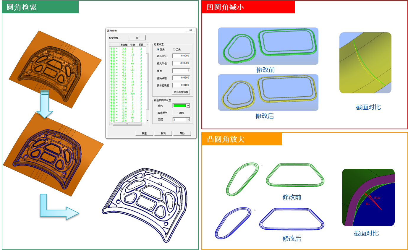 冲压模具行业解决方案