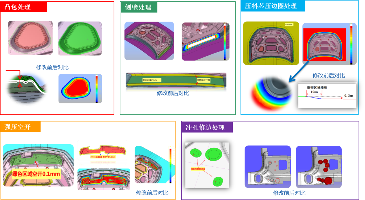 冲压模具行业解决方案