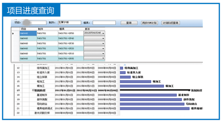 冲压模具行业解决方案