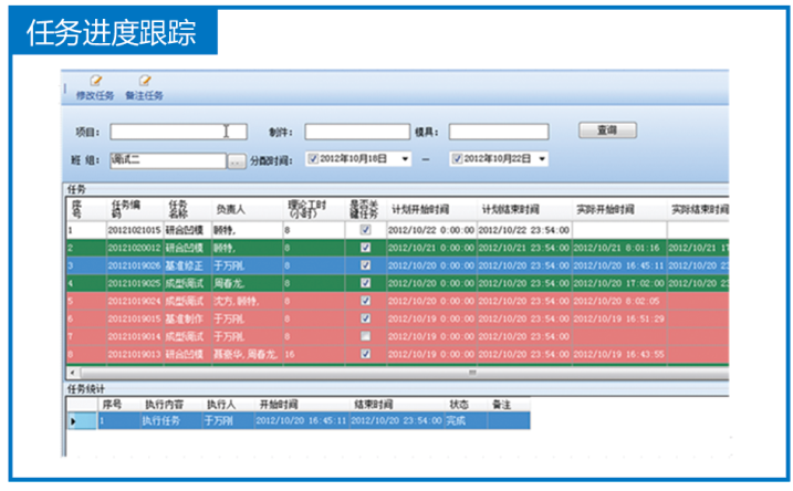 冲压模具行业解决方案