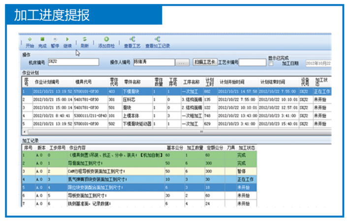 冲压模具行业解决方案