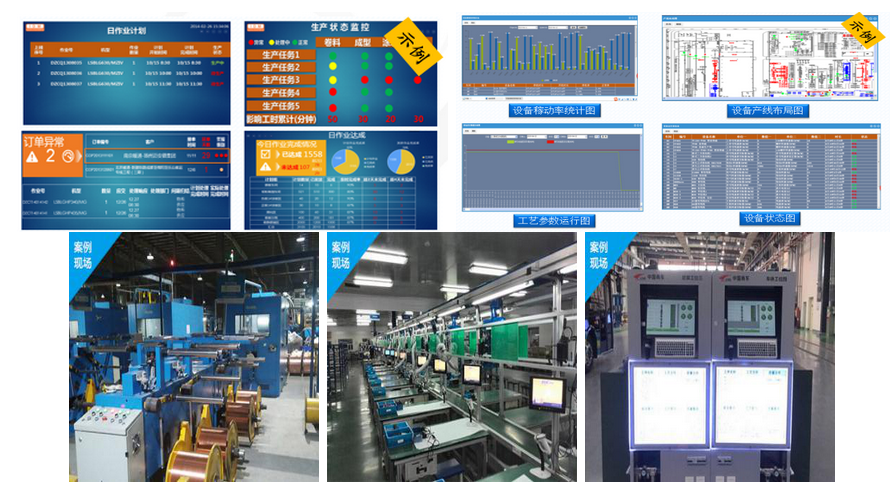 工厂生产数据采集系统