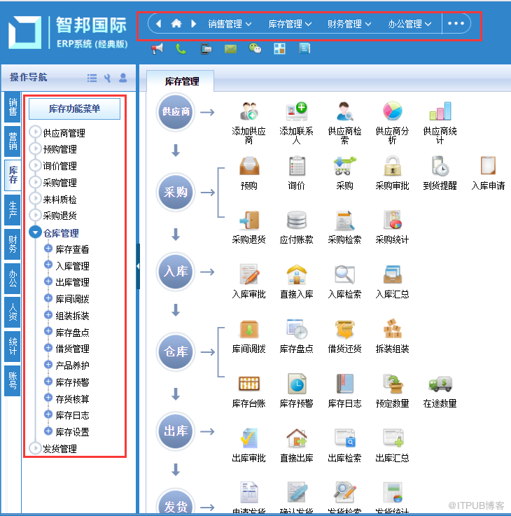 ERP管理系統(tǒng)怎么實(shí)現(xiàn)庫(kù)存管理信息化