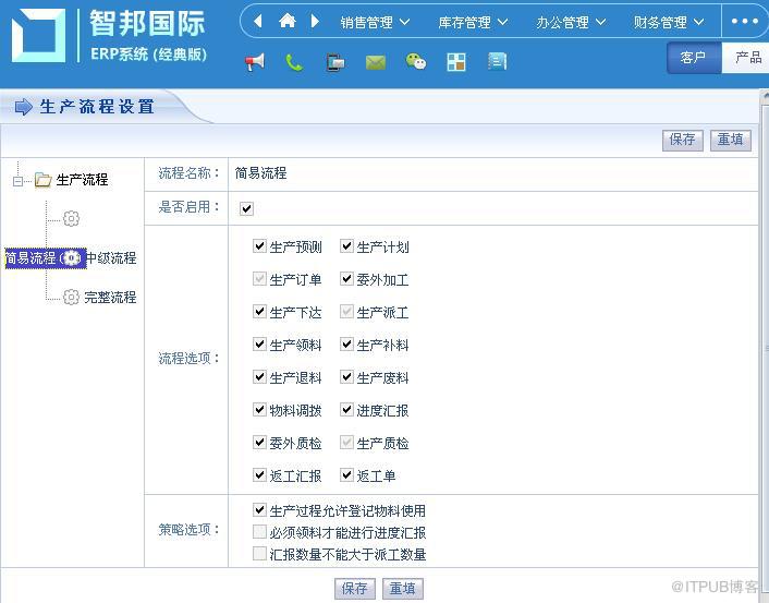 生产制造行业中智邦国际ERP的五大应用