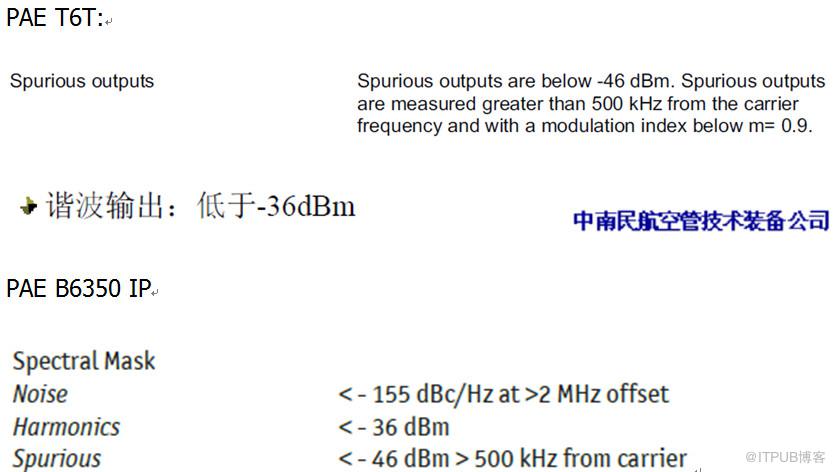 頻率間隔350kHz諧波干擾案例