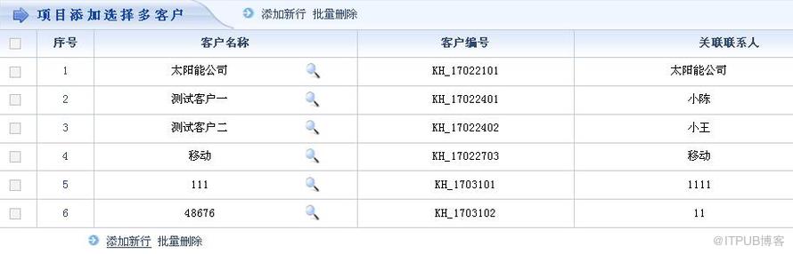 ERP系统协助企业实现项目一体化管理