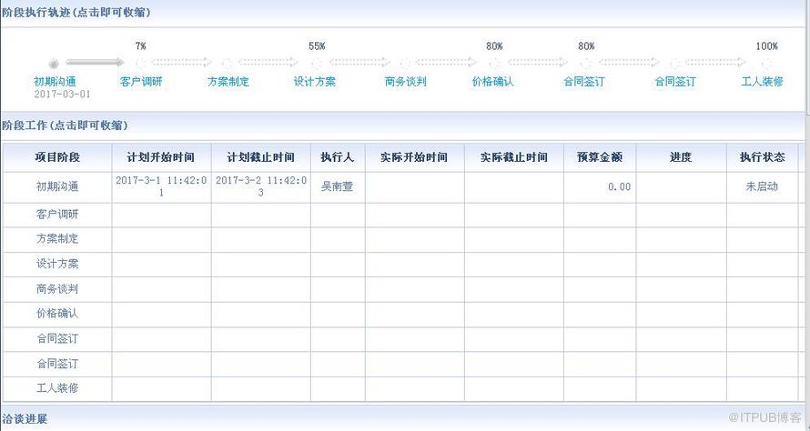 ERP系统协助企业实现项目一体化管理