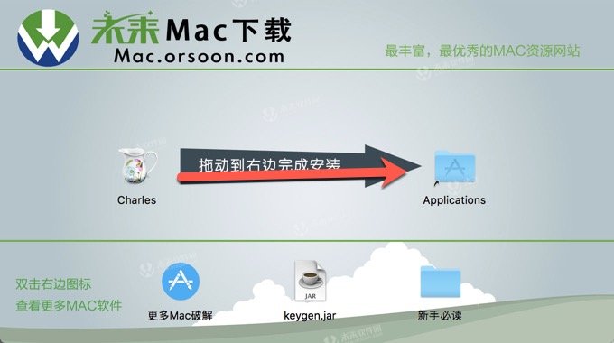 mac怎么用