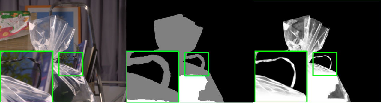 达摩院视觉算法黑科技之透明抠图