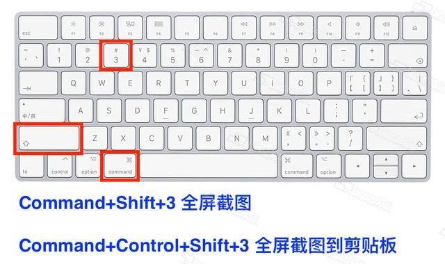 Mac系統(tǒng)如何截圖