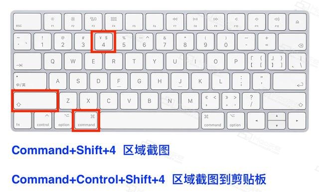 Mac系統(tǒng)如何截圖