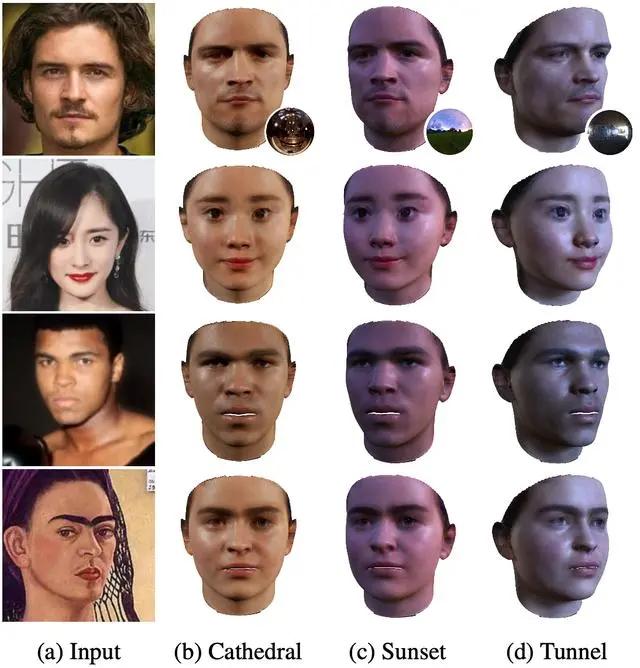 新AI技术现身顶会：只需一张大头照，就能生成逼真3D人脸