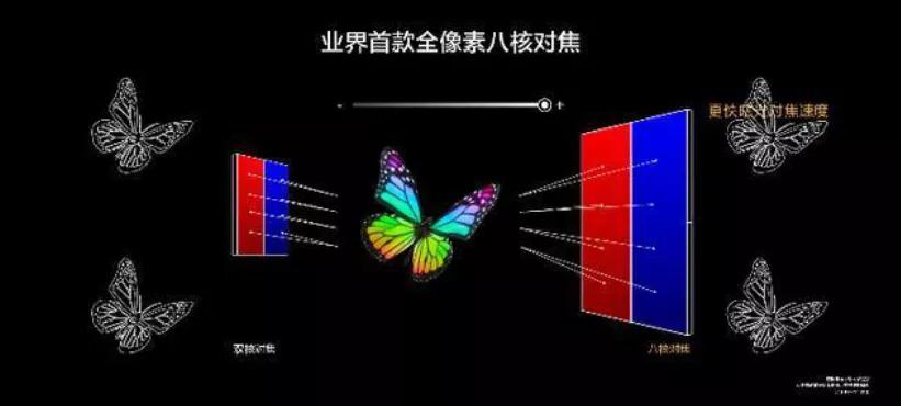 光與影間的那絲心動：藏在P40系列里的細(xì)節(jié)故事