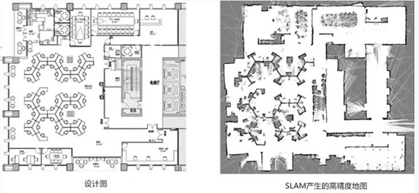 在实际应用中，SLAM技术是如何实现的？