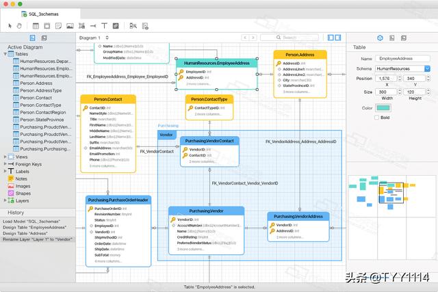 Navicat Premium for Mac数据库管理开发工具的示例分析