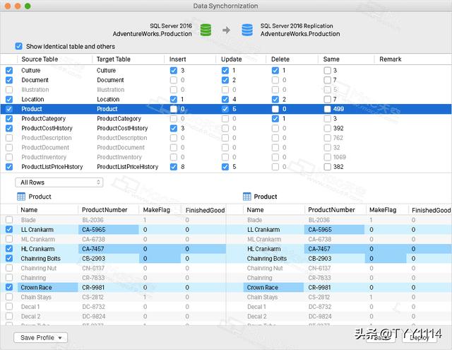 Navicat Premium for Mac数据库管理开发工具的示例分析