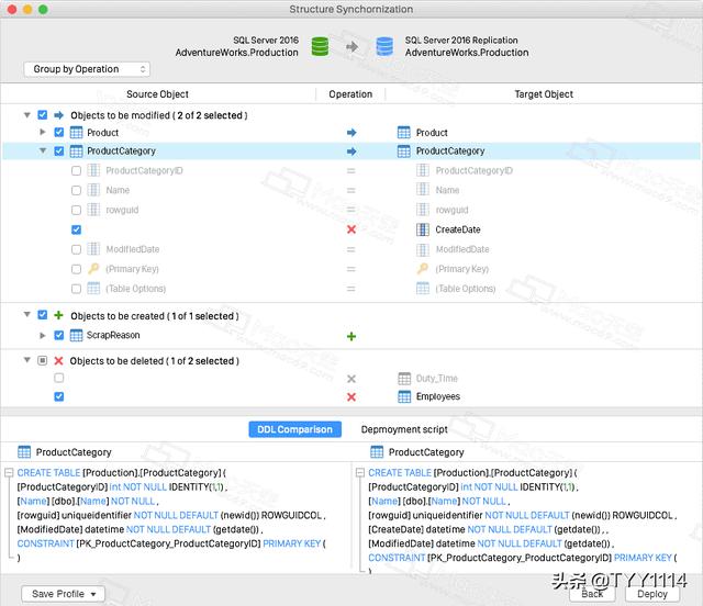 Navicat Premium for Mac数据库管理开发工具的示例分析