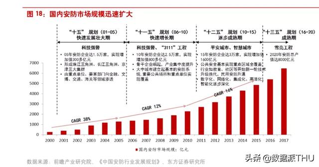 中國(guó)AI公司首批上市潮來(lái)襲：18家獨(dú)角獸總值超2700億