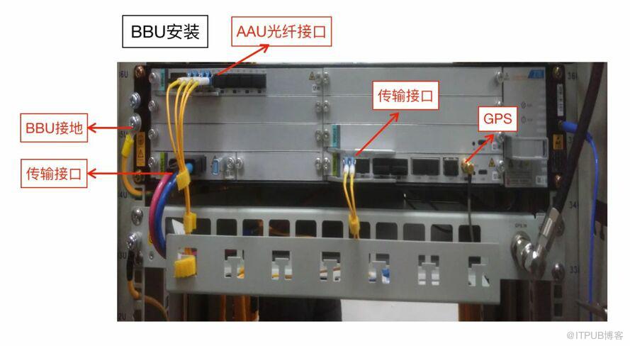 5G基站是怎樣安裝的