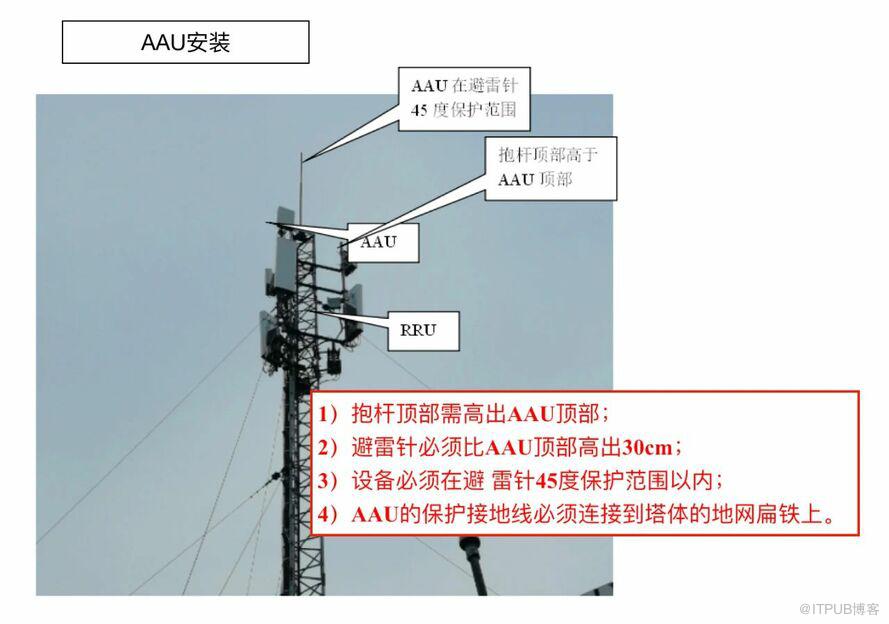 5G基站是怎樣安裝的