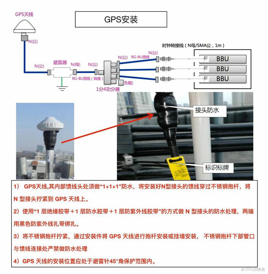 5G基站是怎样安装的