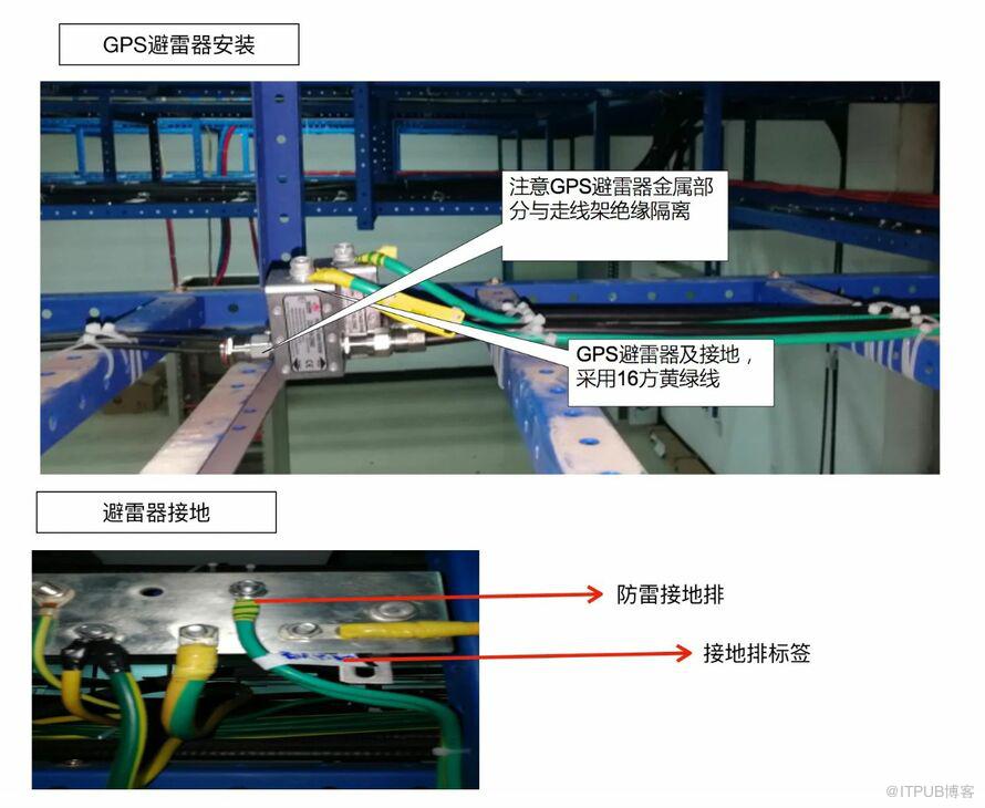 5G基站是怎樣安裝的