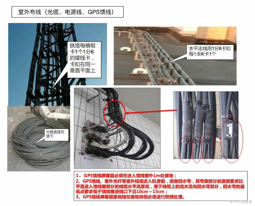 5G基站是怎樣安裝的