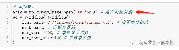 python如何实现生成词云图