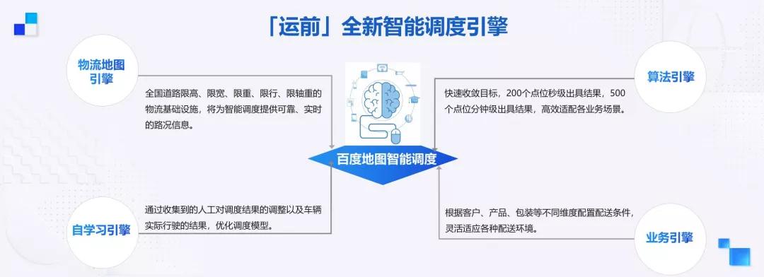 相遇在未来都会：百度地图中的城市记忆与梦想