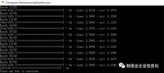 Keras基于Python的深度学习库是怎样的