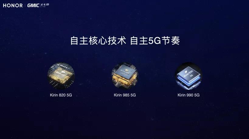 5G气旋中的荣耀轨迹：GMIC“风系预言”的产业升级路径