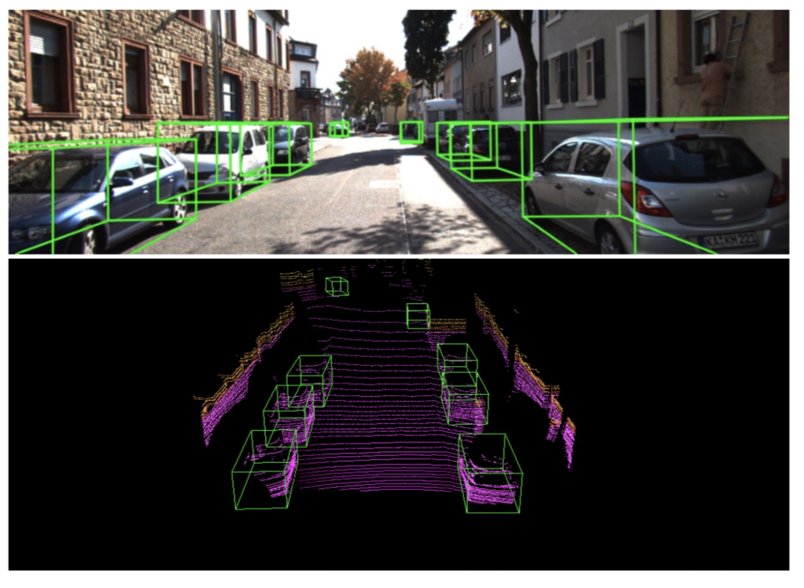 阿里达摩院自动驾驶新突破，实现 3D 物体检测精度与速度兼得 | CVPR 2020 论文解读