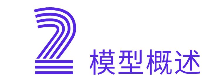 京东商城背后AI技术揭秘（一）——基于关键词自动生成摘要