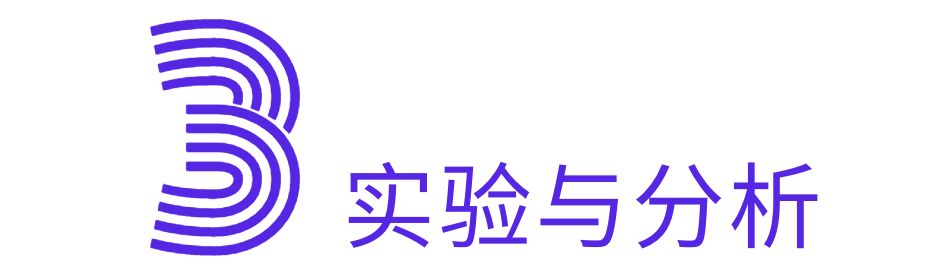 京东商城背后AI技术揭秘（一）——基于关键词自动生成摘要