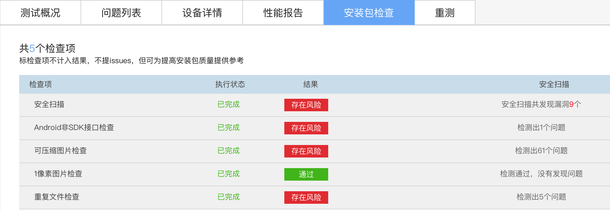 工具篇 | 浅谈测试那些恩怨情仇