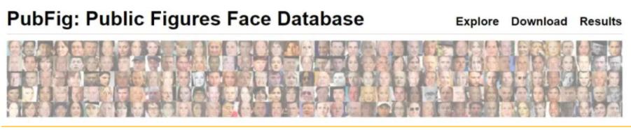 人脸识别数据集 - PubFig: Public Figures Face Database