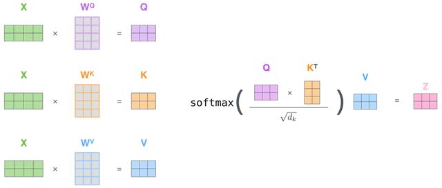 百分点技术干货分享，万字长文深度解读机器翻译