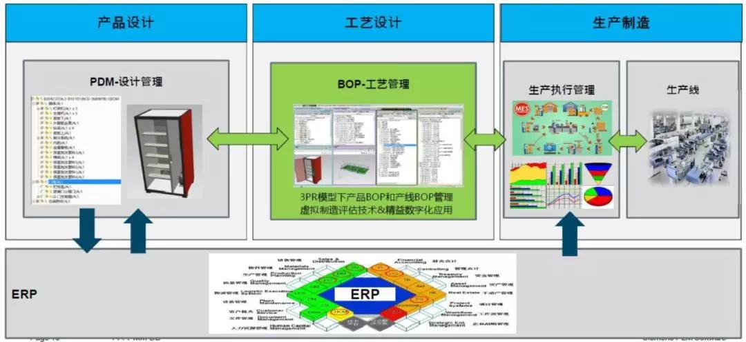 复工背后的“防断链”指南：探寻智能制造的坚实底座