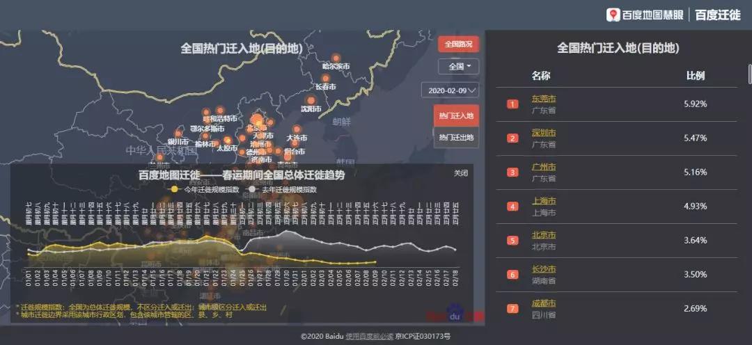 防疫AI“big bang”，百度撬动技术奇点进行时防疫2.0时期，AI还能够扮演哪些角色？