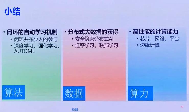 新任AAAI 2021 大会主席，杨强教授认为的「机器学习前沿问题」有哪些？