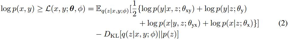 ICLR 2020满分论文解读 | 一种镜像生成式机器翻译模型：MGNMT