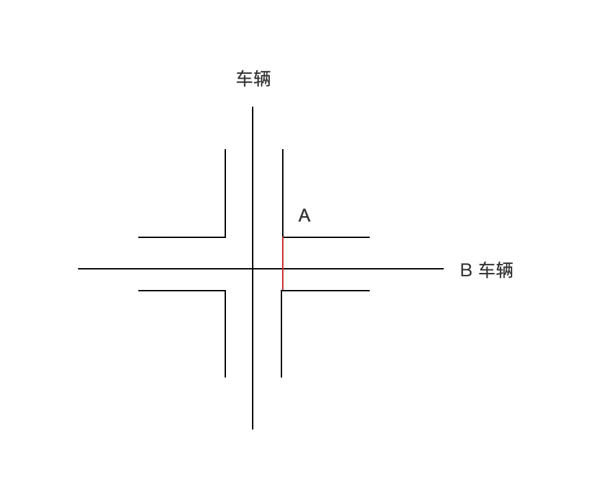 案例解析：AI产品设计，怎么在不同情况下做出判断？