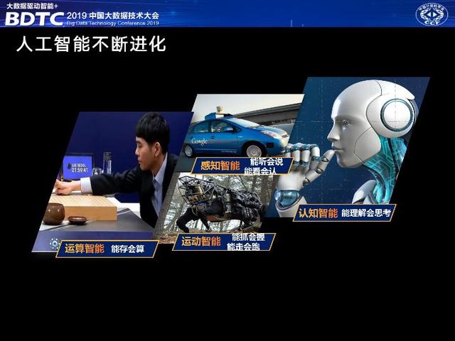 訊飛輪值總裁胡郁：大數(shù)據(jù)是人工智能產(chǎn)業(yè)落地的必要保障｜BDTC 2019