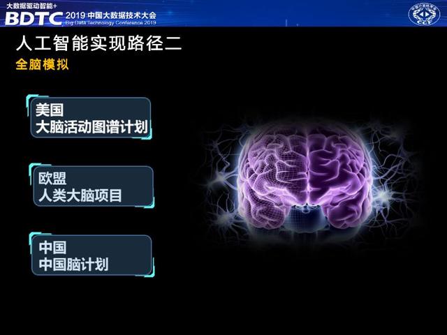 訊飛輪值總裁胡郁：大數(shù)據(jù)是人工智能產(chǎn)業(yè)落地的必要保障｜BDTC 2019