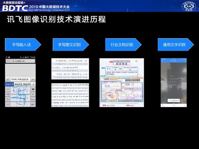 讯飞轮值总裁胡郁：大数据是人工智能产业落地的必要保障｜BDTC 2019